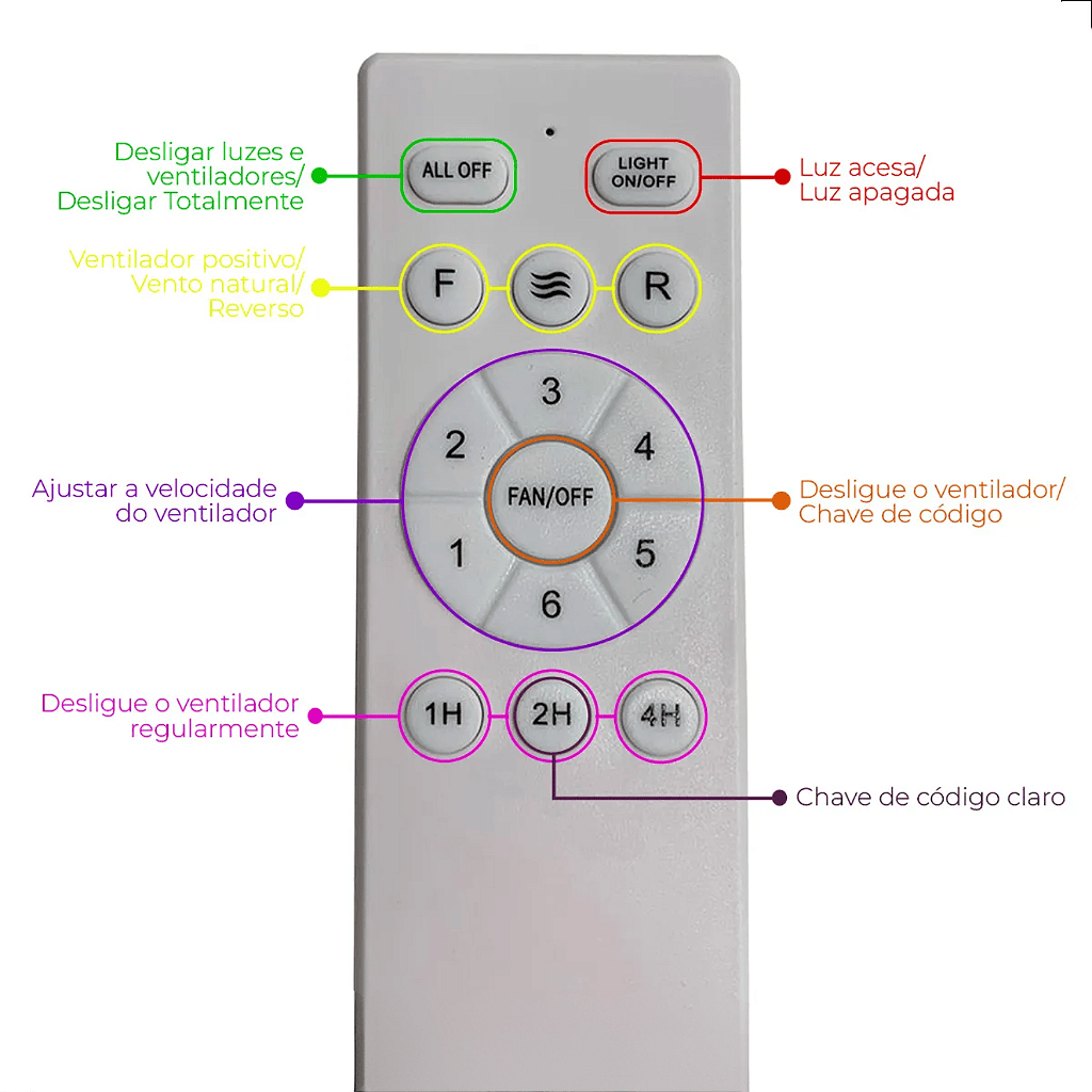 controle-r29atn6zgv.png