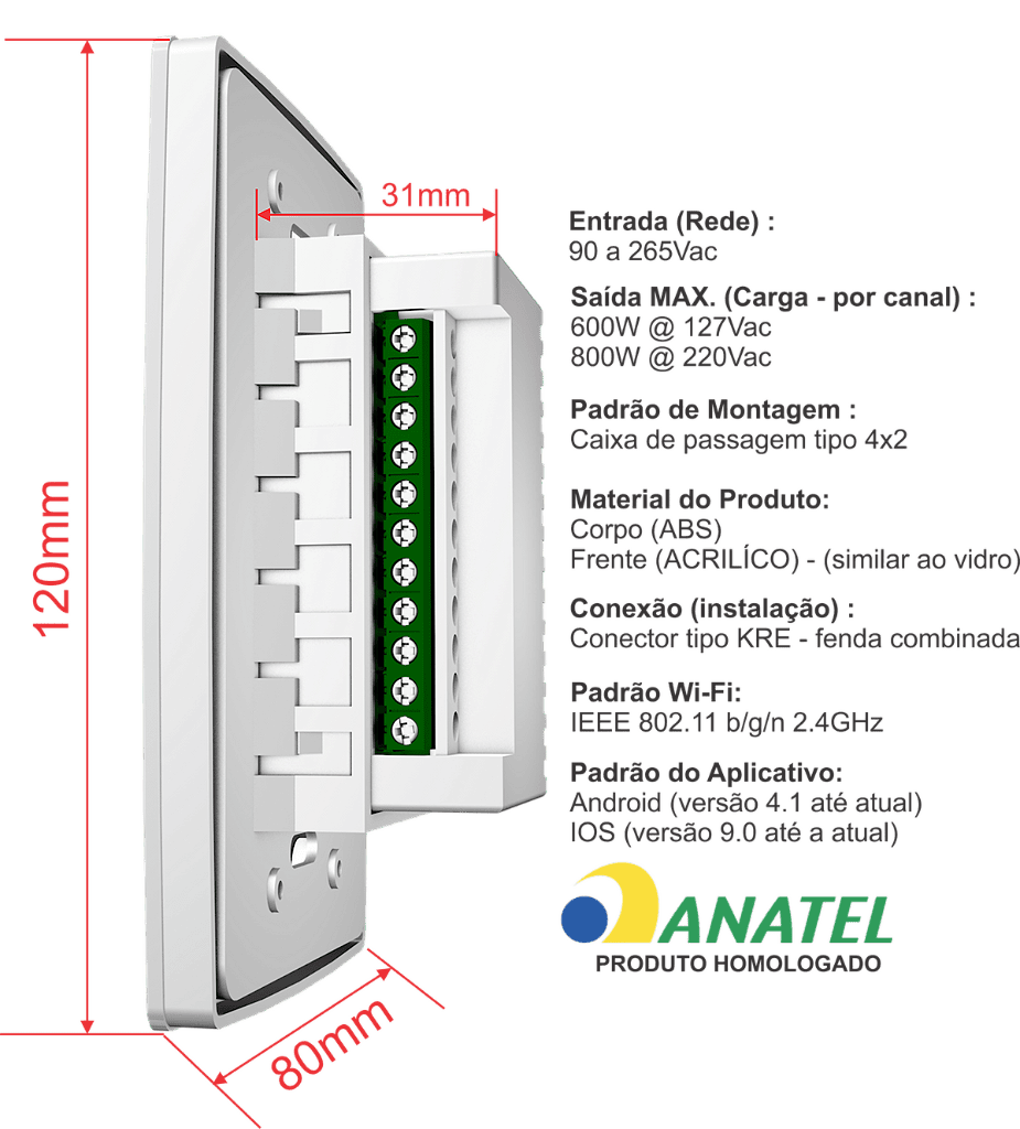 interruptor-inteligente-3-pads-wifi-4x2-branco-dometek-e0c2d296-8uvwif8nlg.png